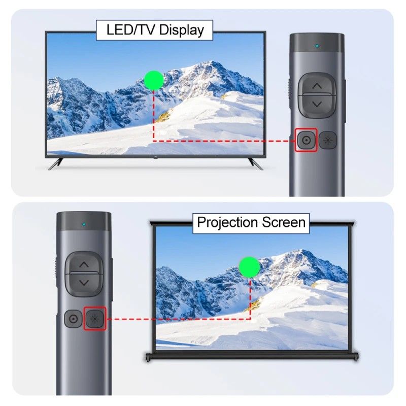 Bút trình chiếu Bluetooth dùng cho màn hình led Norwii N97S-G laser màu xanh - Phụ Kiện Điện Tử Việt Nam