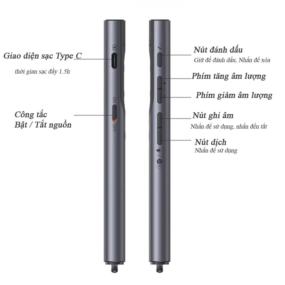 Bút trình chiếu dùng cho màn hình LED tivi đầu nhận type A và type C chính hãng Baseus BS-OH085 - Phụ Kiện Điện Tử Việt Nam