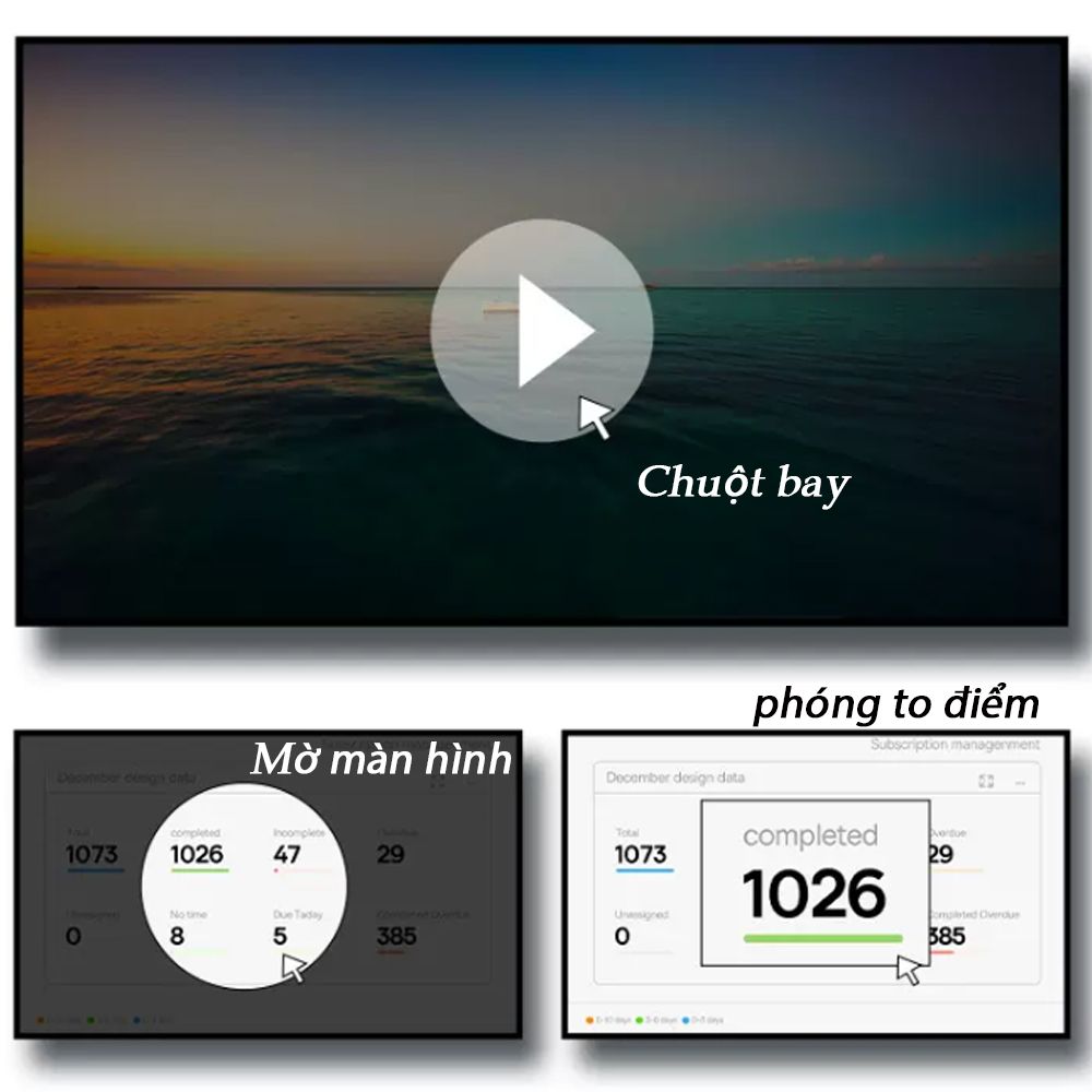 Bút trình chiếu dùng cho màn hình LED tivi đầu nhận type A và type C chính hãng Baseus BS-OH085 - Phụ Kiện Điện Tử Việt Nam