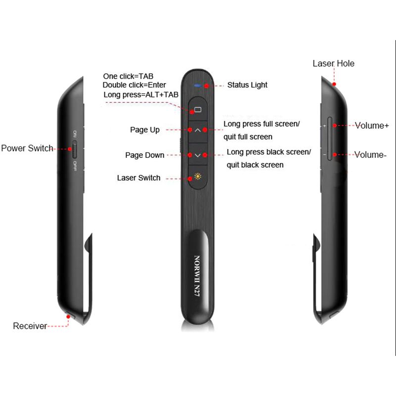 Bút trình chiếu - Bút chỉ laser Norwii N27 - laser đỏ Kết nối siêu xa 100 mét - Phụ Kiện Điện Tử Việt Nam
