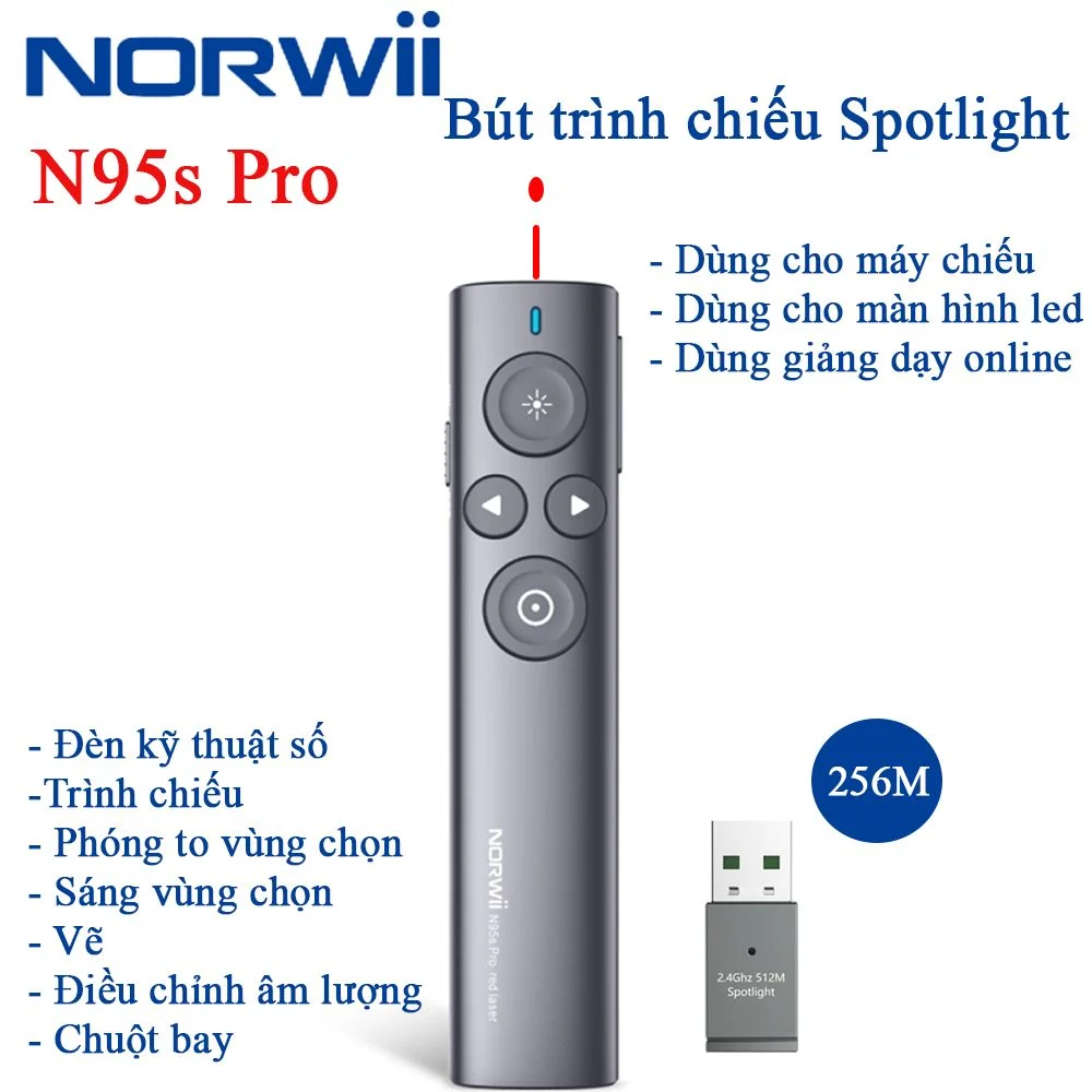 Bút trình chiếu kỹ thuật số Spotlight dùng cho màn hình led, máy chiếu, tivi chính hãng NORWII N95s Pro - Phụ Kiện Điện Tử Việt Nam