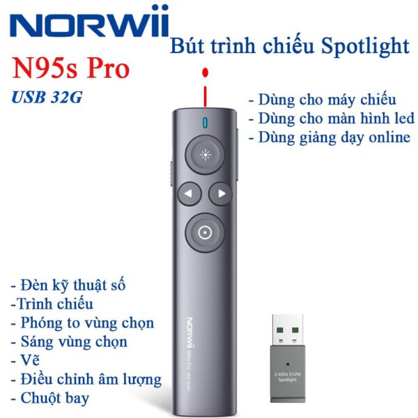 Bút trình chiếu kỹ thuật số Spotlight dùng cho màn hình led, máy chiếu, tivi chính hãng NORWII N95s Pro