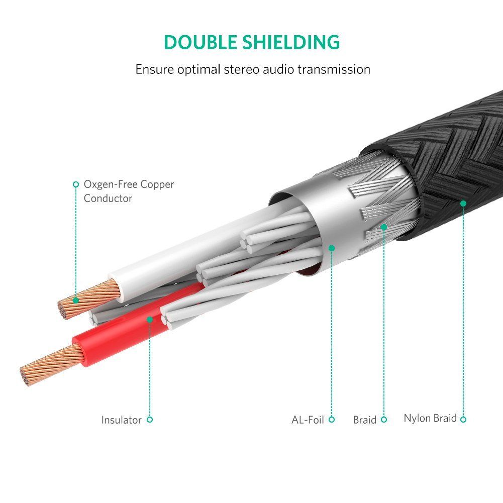 Cáp audio 3.5mm ra 2 đầu AV RCA lõi đồng tinh khiết OFC bọc nilon chống rối Ugreen 0.5M | 1M | 1.5M | 3M | 5M - Phụ Kiện Điện Tử Việt Nam