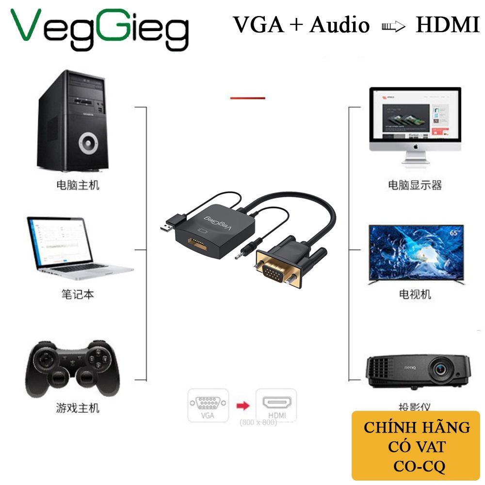 Cáp chuyển VGA sang HDMI converter VegGieg V-Z618 - Phụ Kiện Điện Tử Việt Nam