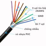 Giỏ hàng - Phụ Kiện Điện Tử Việt Nam