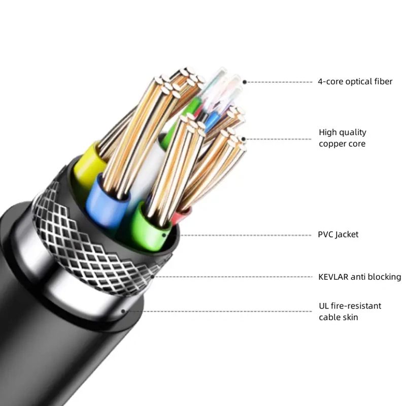 Dây cáp HDMI 2.1 sợi quang chuẩn 8K@60Hz giá rẻ chất lượng cao, chiều dài 10M đến 100M - Phụ Kiện Điện Tử Việt Nam