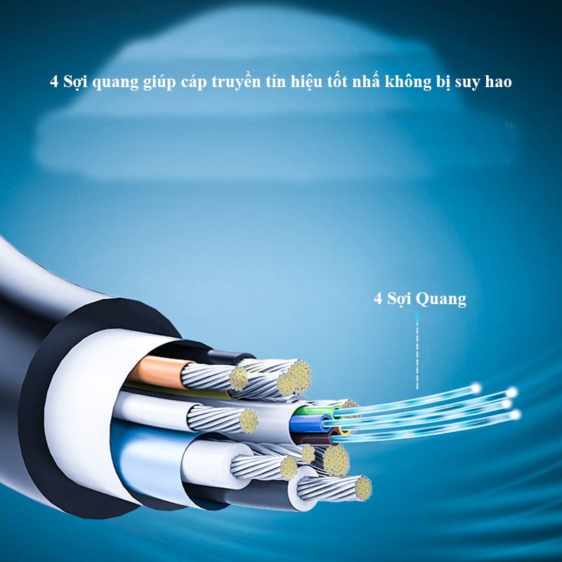 Dây cáp HDMI 2.0 sợi quang chuẩn 4K nhỏ nhẹ dài từ 10 đến 100M - Phụ Kiện Điện Tử Việt Nam