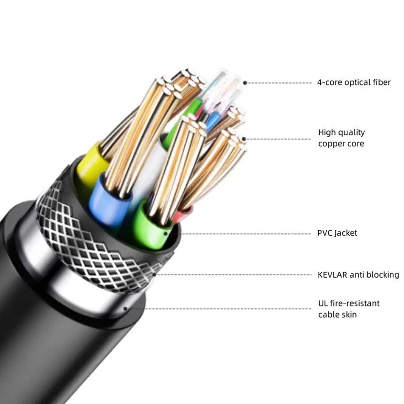 Dây cáp HDMI 2.0 to Micro HDMI sợi quang 2 trong 1 chuẩn 4K@60Hz dễ dàng đi ống gen - dài 10M đến 100M - Phụ Kiện Điện Tử Việt Nam