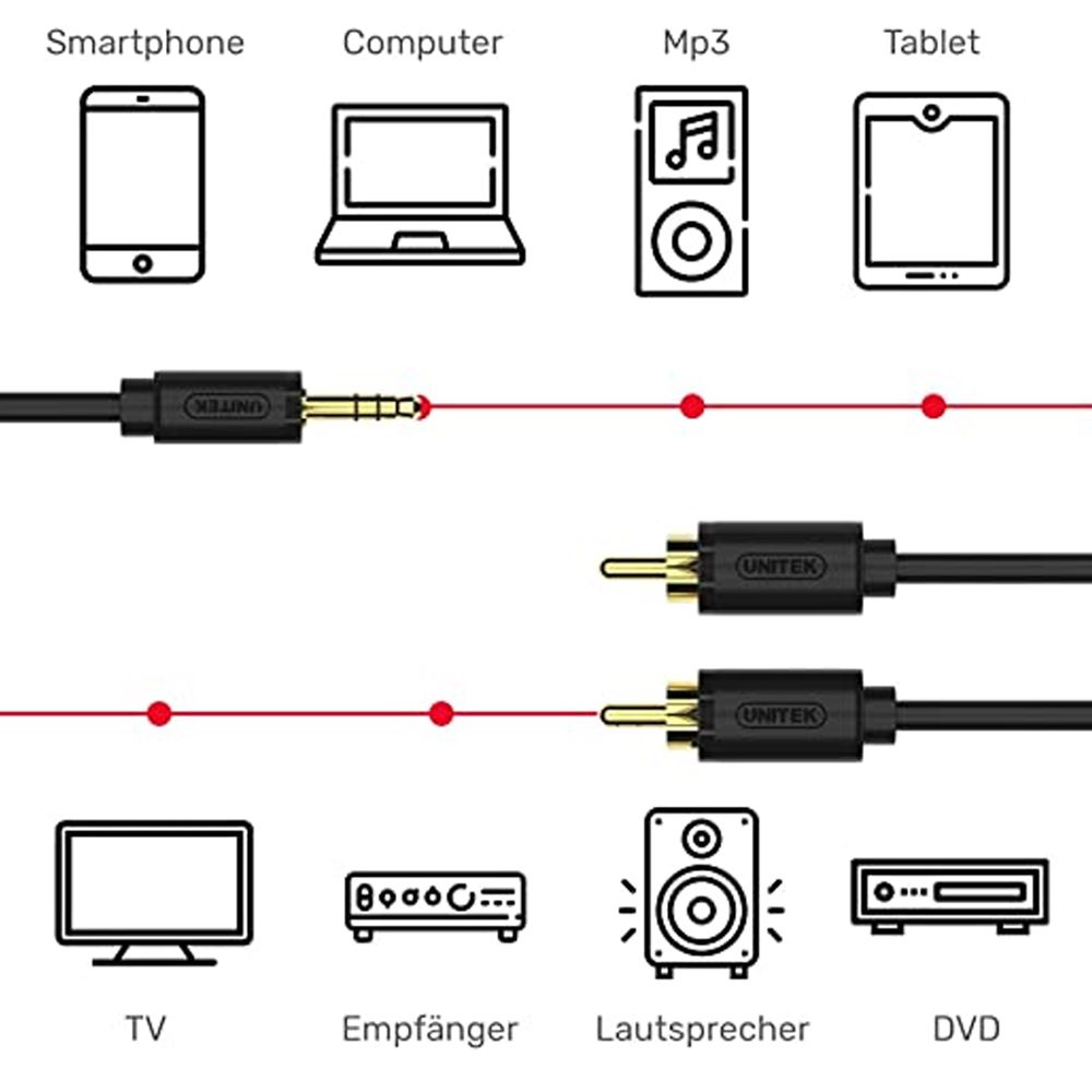 Dây cáp loa 3.5mm ra 2 hoa sen RCA chính hãng Unitek C9023BK - 5M - Phụ Kiện Điện Tử Việt Nam