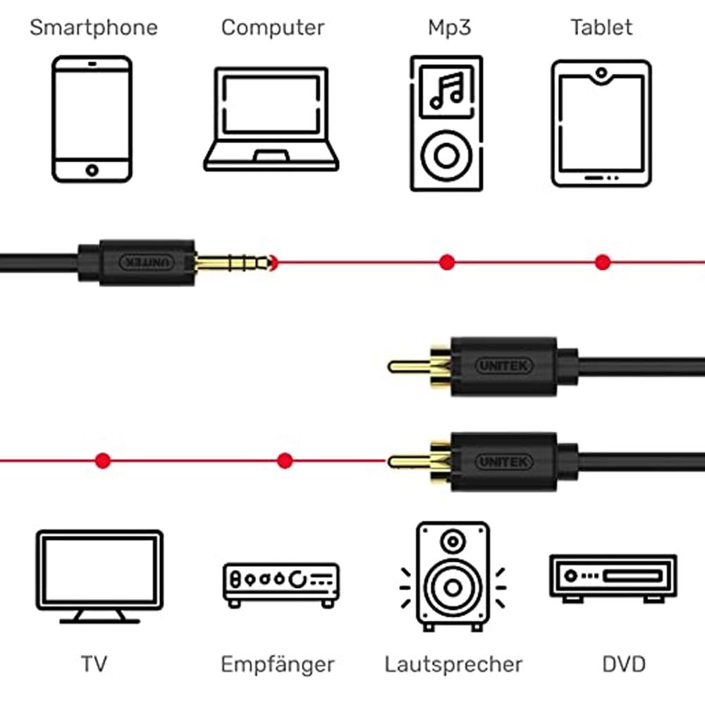 Dây cáp loa 3.5mm ra 2 hoa sen RCA chính hãng Unitek C9025BK - 15M - Phụ Kiện Điện Tử Việt Nam
