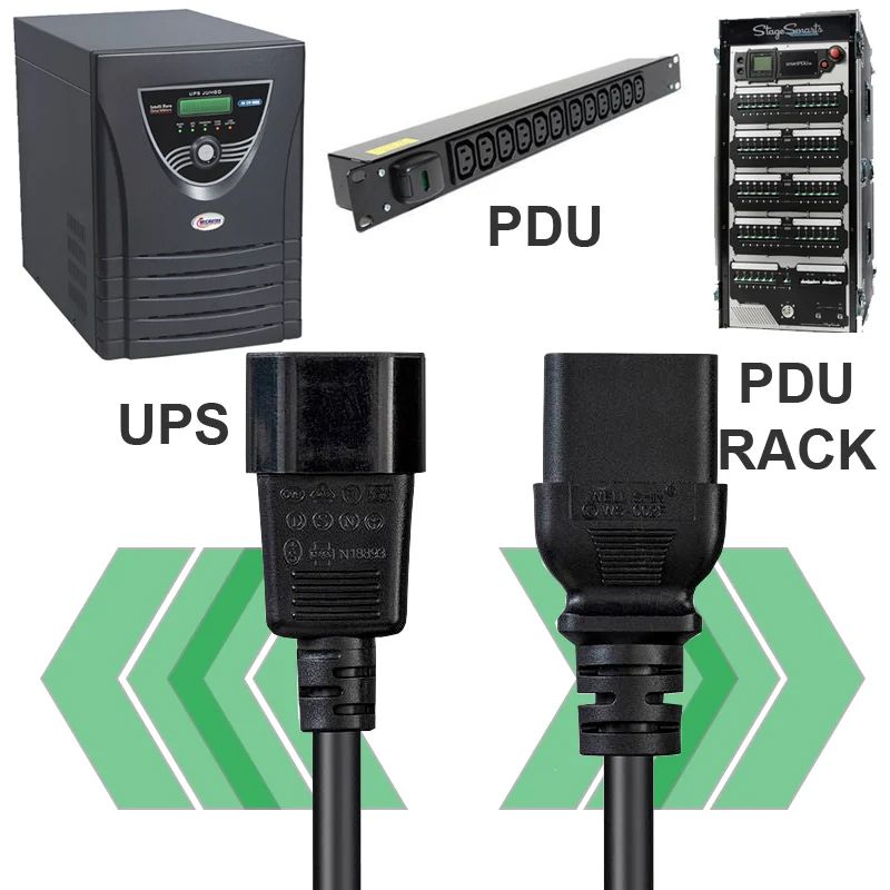 Dây cáp nguồn UPS C14-C19 lõi đồng 3x1.0mm2 15A-250V dài 1.8M, 3M - Phụ Kiện Điện Tử Việt Nam