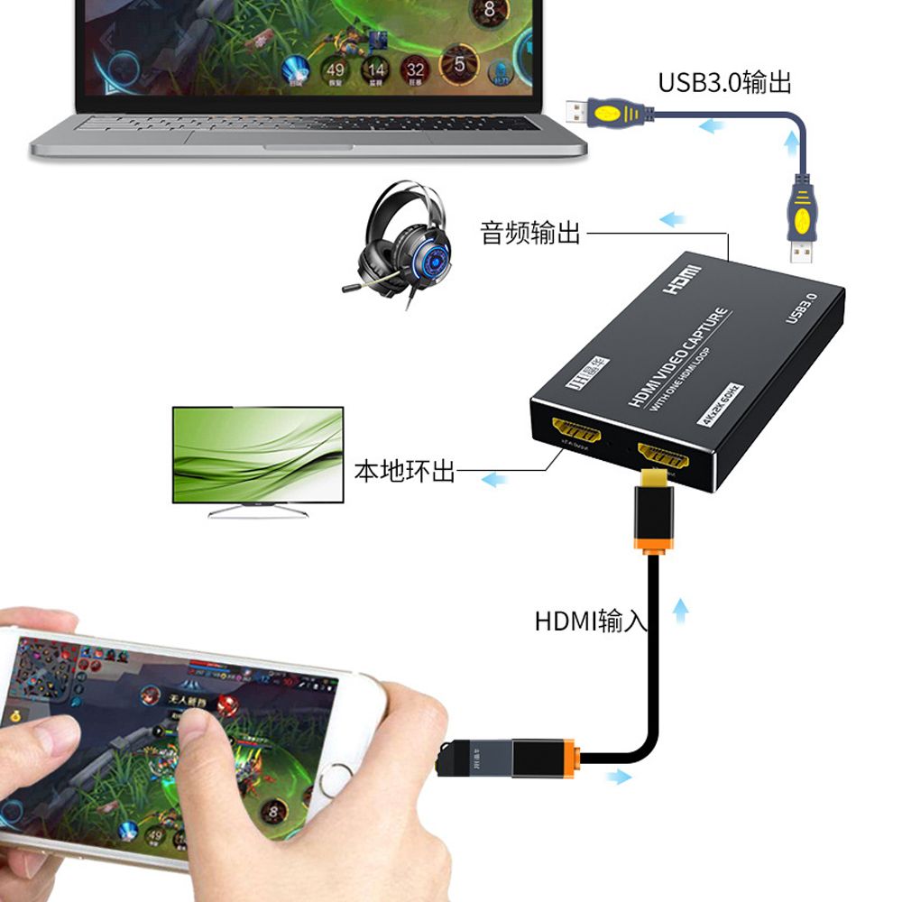 Card ghi hình HDMI USB 3.0 JINGHUA Z812 USB 3.0 HDMI Capture - JH-Z812 - Phụ Kiện Điện Tử Việt Nam