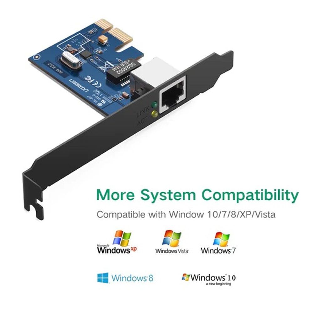 Card mạng lan Gigabit Ugreen 30771 LAN PCI Express Gigabit Ethernet 10/100/1000Mbps Ugreen US230 - Phụ Kiện Điện Tử Việt Nam