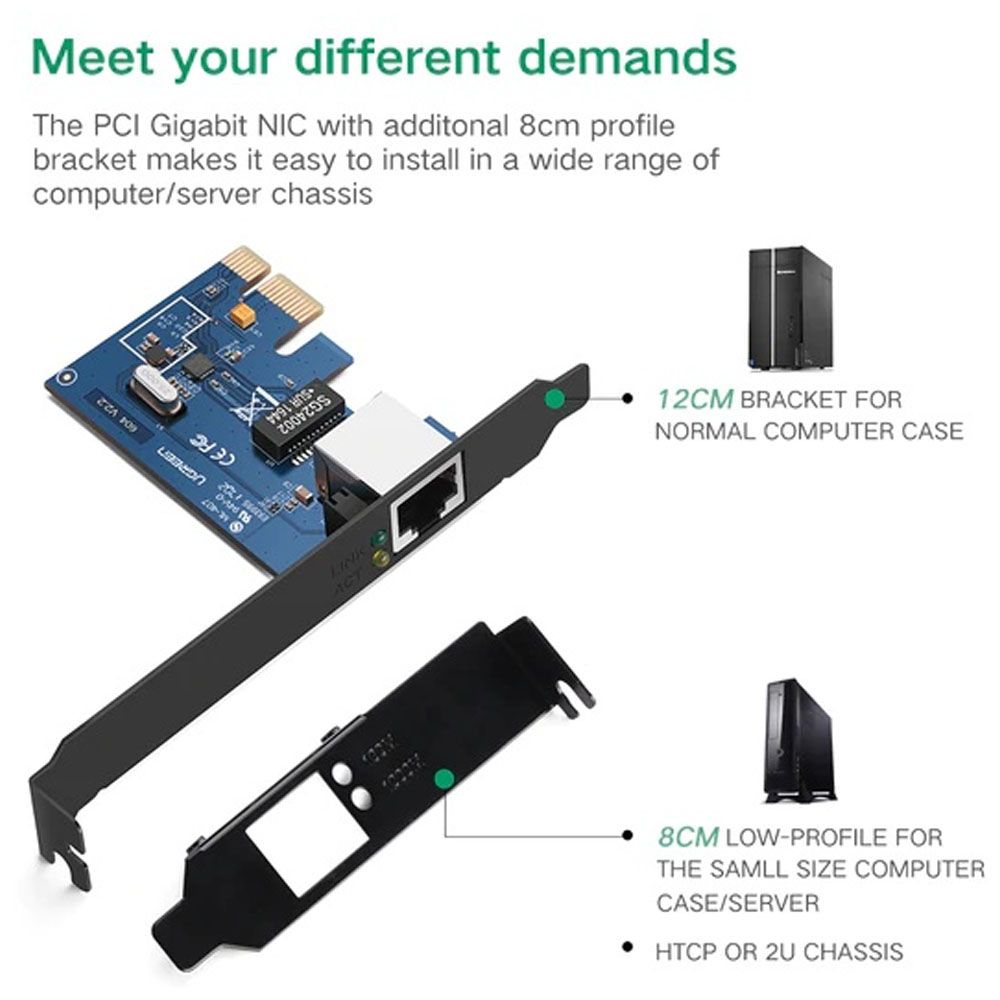 Card mạng lan Gigabit Ugreen 30771 LAN PCI Express Gigabit Ethernet 10/100/1000Mbps Ugreen US230 - Phụ Kiện Điện Tử Việt Nam