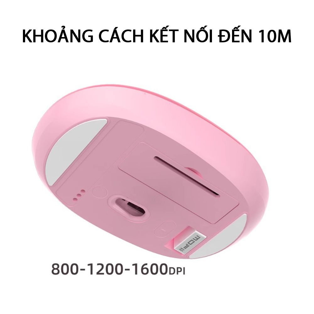 Chuột không dây hình thú chính hãng Mofii M2 - Phụ Kiện Điện Tử Việt Nam