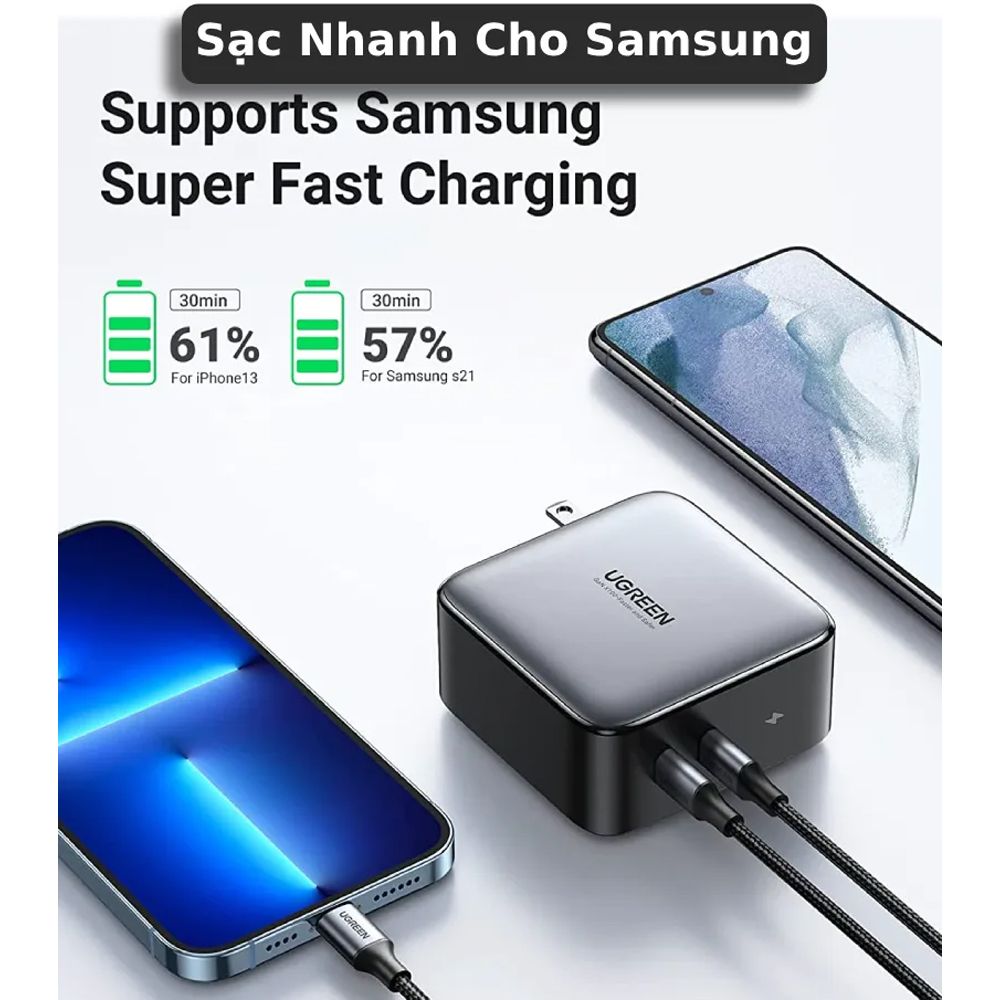 Cáp HDMI Ugreen dẹt mỏng vỏ nhựa 1M đến 10M hỗ trợ 3D 4K - Phụ Kiện Điện Tử Việt Nam