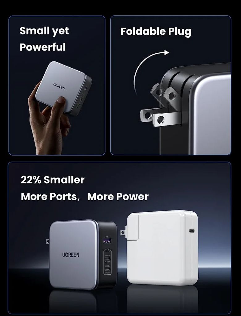 Củ sạc nhanh 140W GaN Nexode USB Type C Ugreen 90548 với 3 cổng sạc 2x USB-C, 1x USB-A - Phụ Kiện Điện Tử Việt Nam