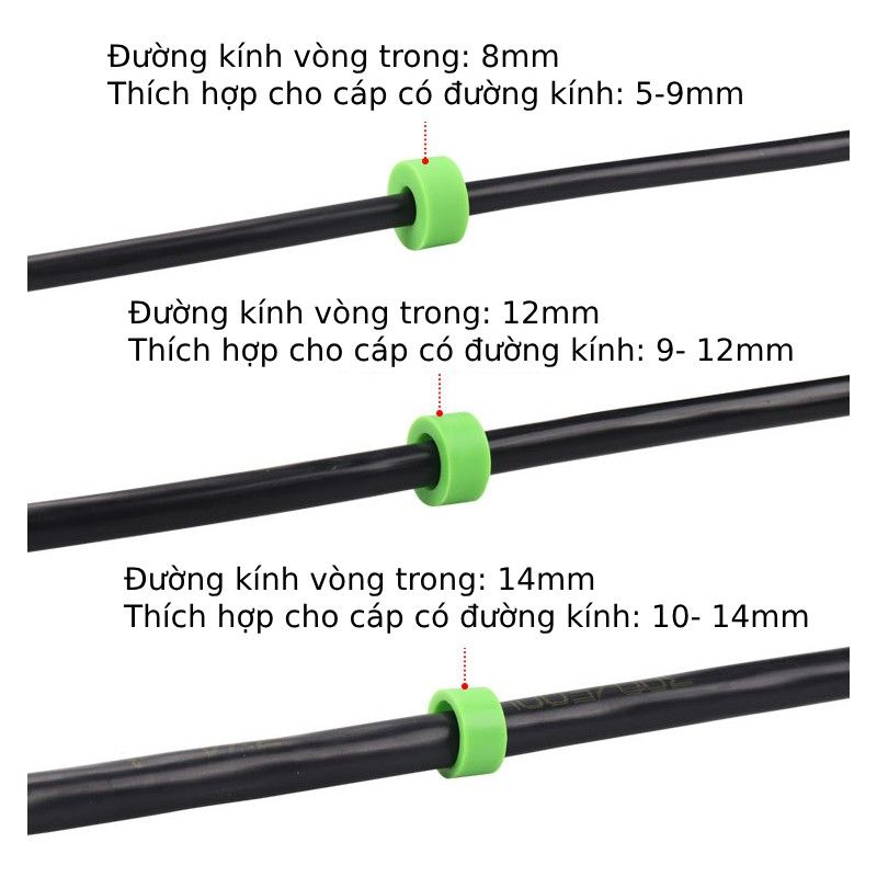 Đầu cút nối điện chia 2 dây chống nước IP68 2 lõi chính hãng E-Weichat EW-M25-3T - Phụ Kiện Điện Tử Việt Nam