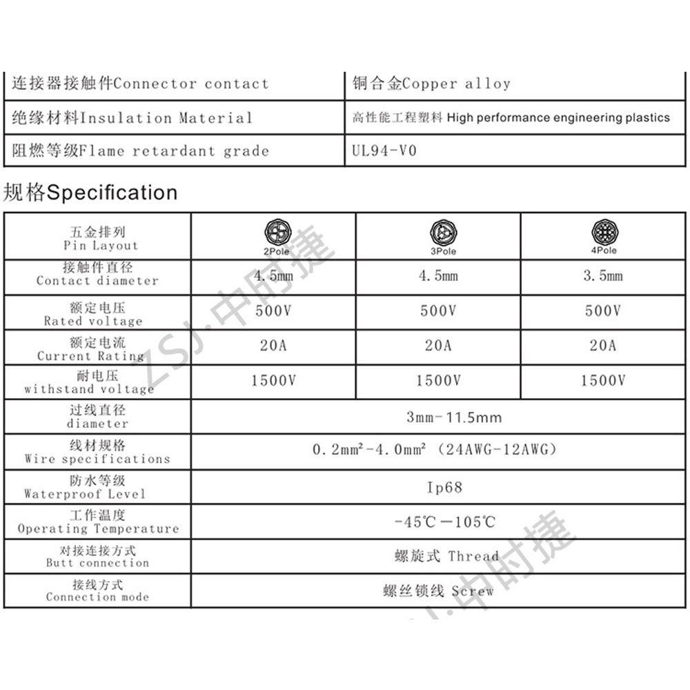 Đầu nối điện chống nước thẳng chữ i IP68 ZSJ L20 2 pin, 3 pin, 4 pin - Phụ Kiện Điện Tử Việt Nam