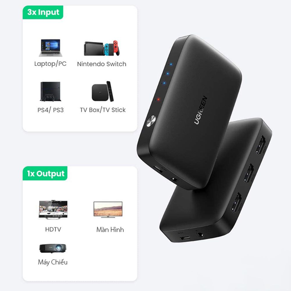 Switch HDMI 3x1 4K 30Hz Ugreen 80125 có điều khiển - Phụ Kiện Điện Tử Việt Nam