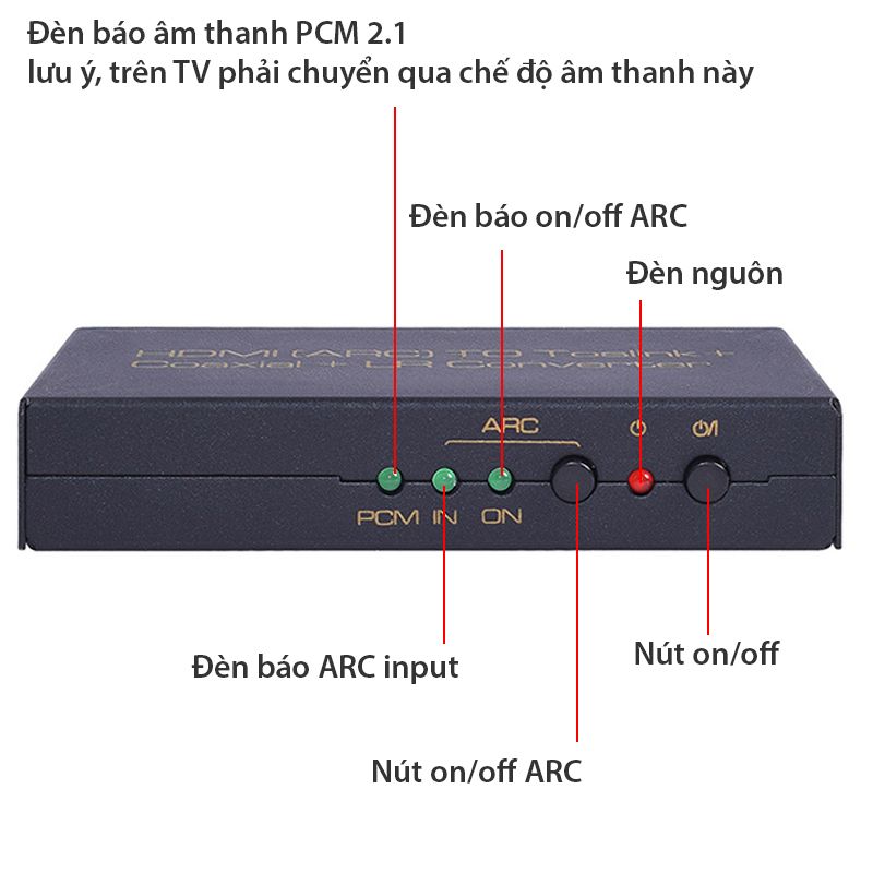 Bộ chuyển HDMI TV ARC ra Audio Toslink Coaxial RCA R+L - Phụ Kiện Điện Tử Việt Nam