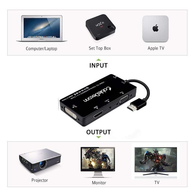 HDMI ra HDMI DVI VGA audio 3.5mm converter 25Cm CableDeconn - Phụ Kiện Điện Tử Việt Nam