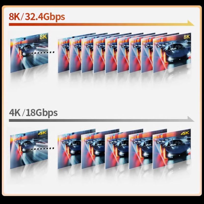 Dây cáp Displayport 1.4 sợi quang giá rẻ chuẩn 8K dài 10M đến 100M - Phụ Kiện Điện Tử Việt Nam