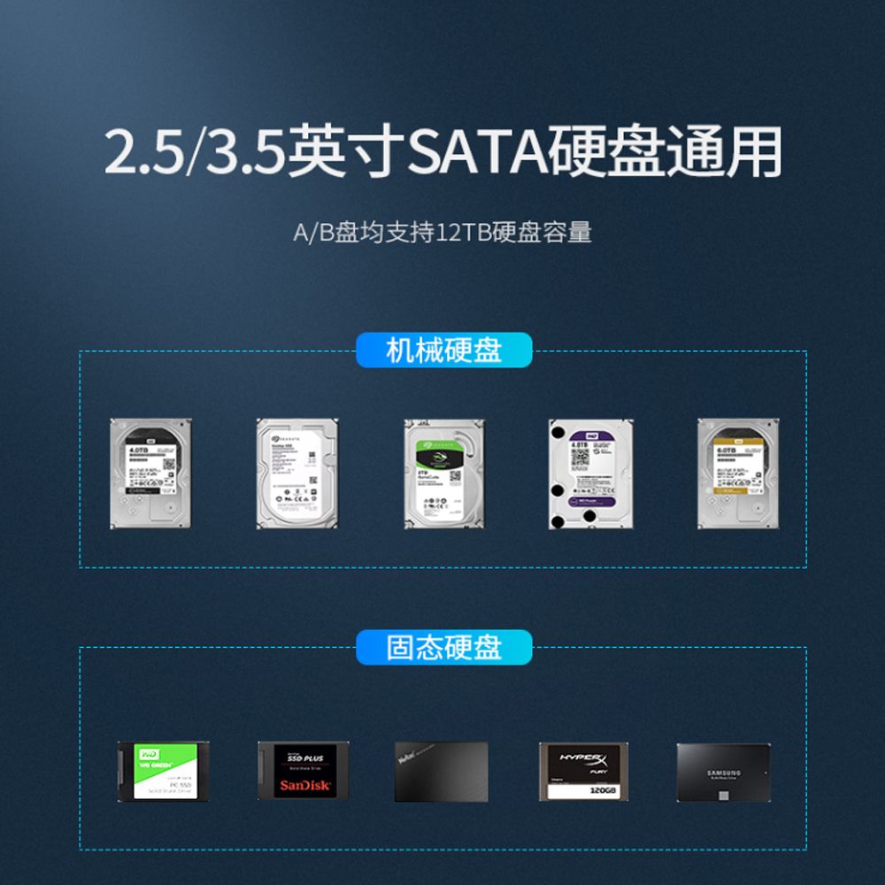 HDD dock 2 khay 2.5/3.5'' SATA-III USB 3.0 mã 16T hỗ trợ Clone, UASP, Ugreen 50857 - Phụ Kiện Điện Tử Việt Nam