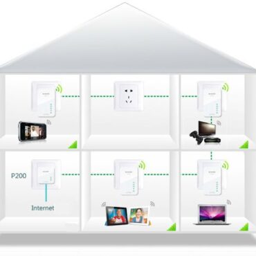 Bộ tiếp sóng Wifi Tenda PowerLine PW201A (Bộ 1 chiếc) - Kết nối mạng và tiếp sóng Wifi qua mạng điện lưới - Phụ Kiện Điện Tử Việt Nam