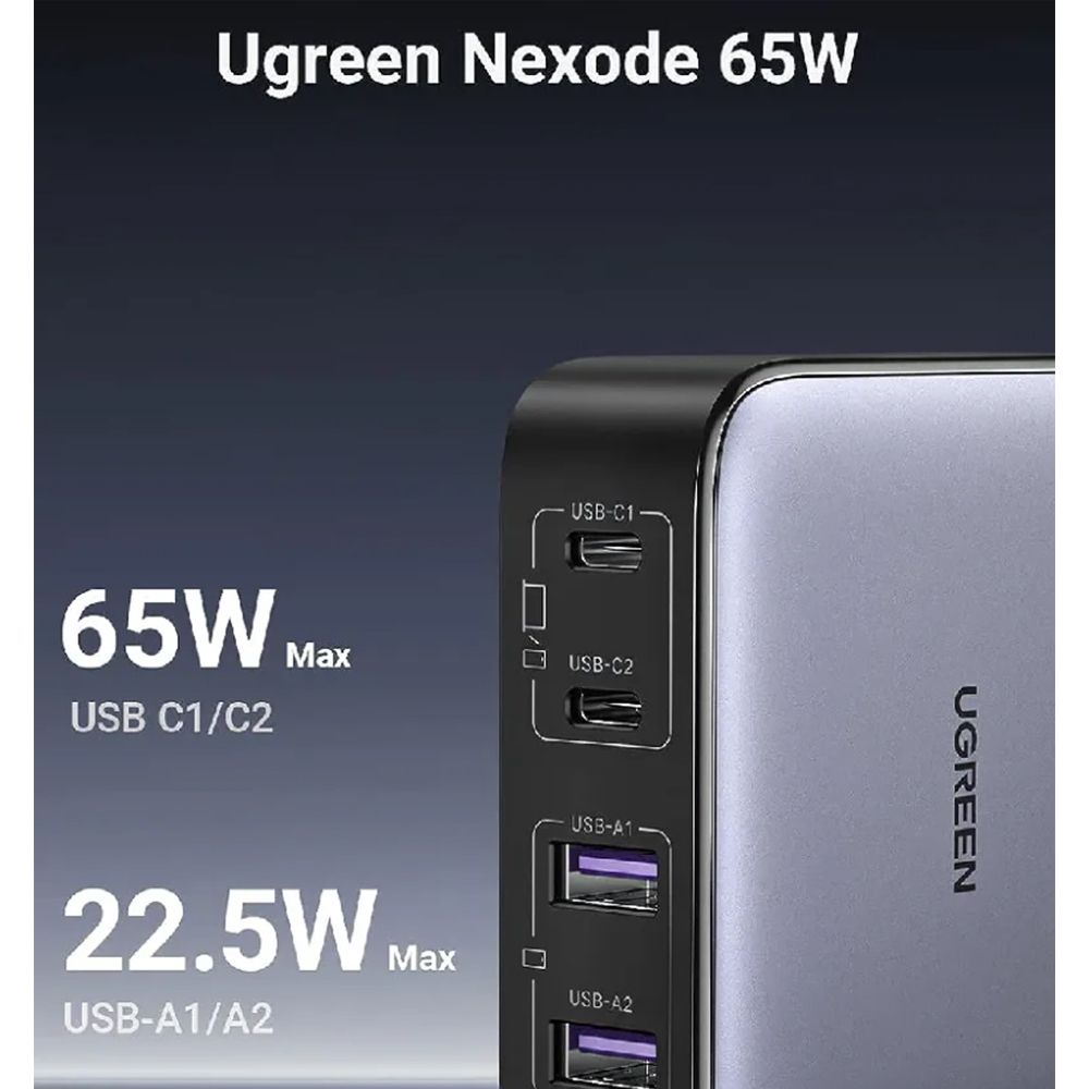 Củ sạc nhanh để bàn Nexode 65W GaN 4 cổng, 2x USB Type-C, 2x USB-A Ugreen 90735 - Phụ Kiện Điện Tử Việt Nam