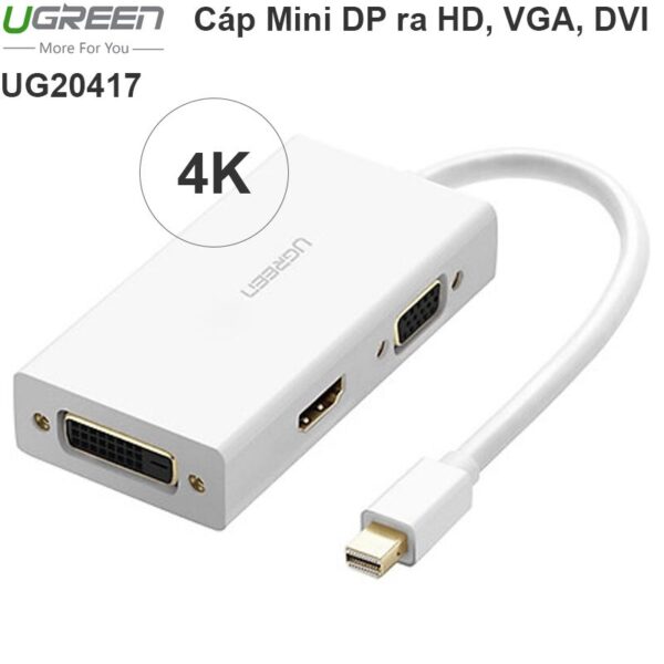 Mini Displayport to HDMI DVI VGA Ugreen 20417 hỗ trợ 4K