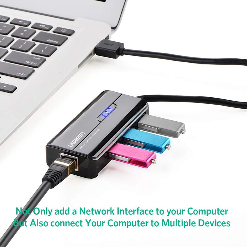 Bộ chia USB 2.0 3 cổng + LAN RJ45 10/100Mbps Ugreen 20264 - Phụ Kiện Điện Tử Việt Nam
