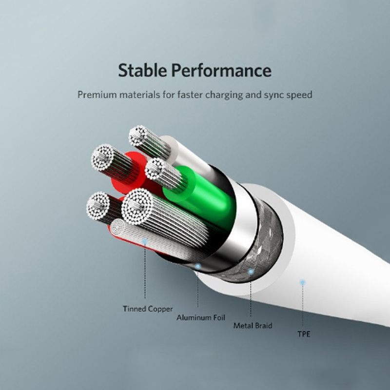 Cáp USB-C 2.0 sạc nhanh 5A super charger cho Smartphone Máy tính bảng Samsung Huawei Oppo 0.5M 1M 2M Ugreen - Phụ Kiện Điện Tử Việt Nam