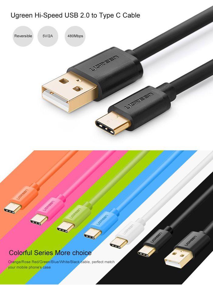 Cáp USB-C 2.0 sạc và dữ liệu Điện thoại Smartphone TAB cổng 1M 1.5M Ugreen - Phụ Kiện Điện Tử Việt Nam