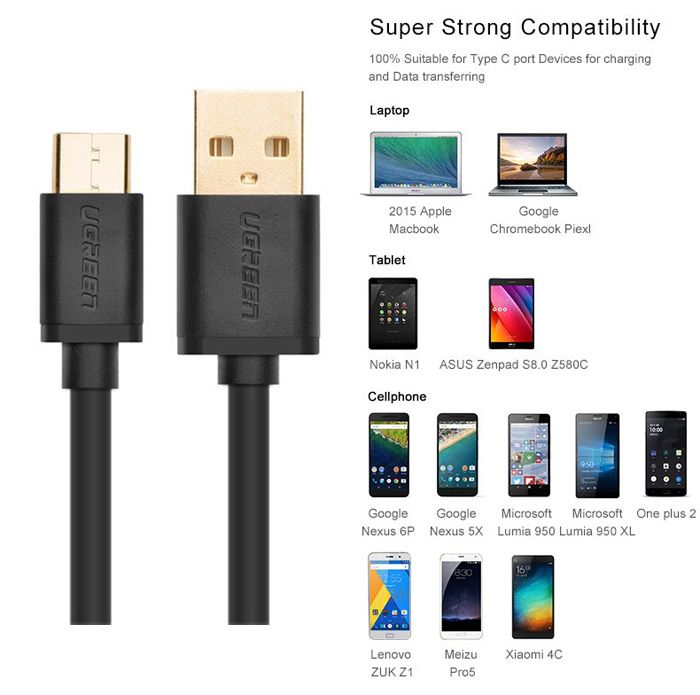 Cáp USB-C 2.0 sạc và dữ liệu Điện thoại Smartphone TAB cổng 1M 1.5M Ugreen - Phụ Kiện Điện Tử Việt Nam