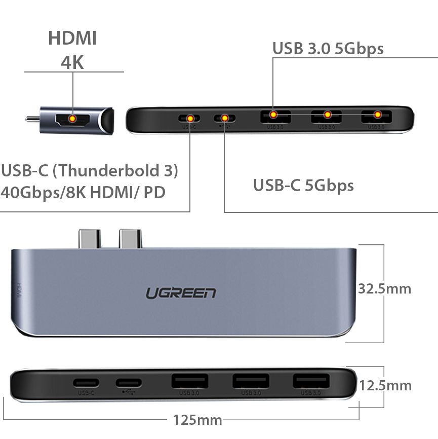 USB-C ra HDMI 4K USB 3.0 USB-C PD cho Mac Pro Ugreen 50963 - Phụ Kiện Điện Tử Việt Nam