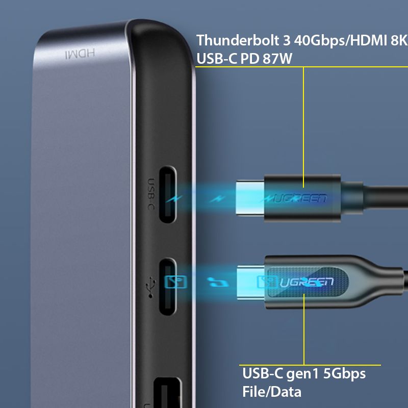 USB-C ra HDMI 4K USB 3.0 USB-C PD cho Mac Pro Ugreen 50963 - Phụ Kiện Điện Tử Việt Nam