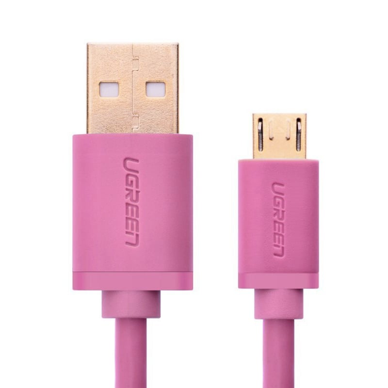 ugreen 10858