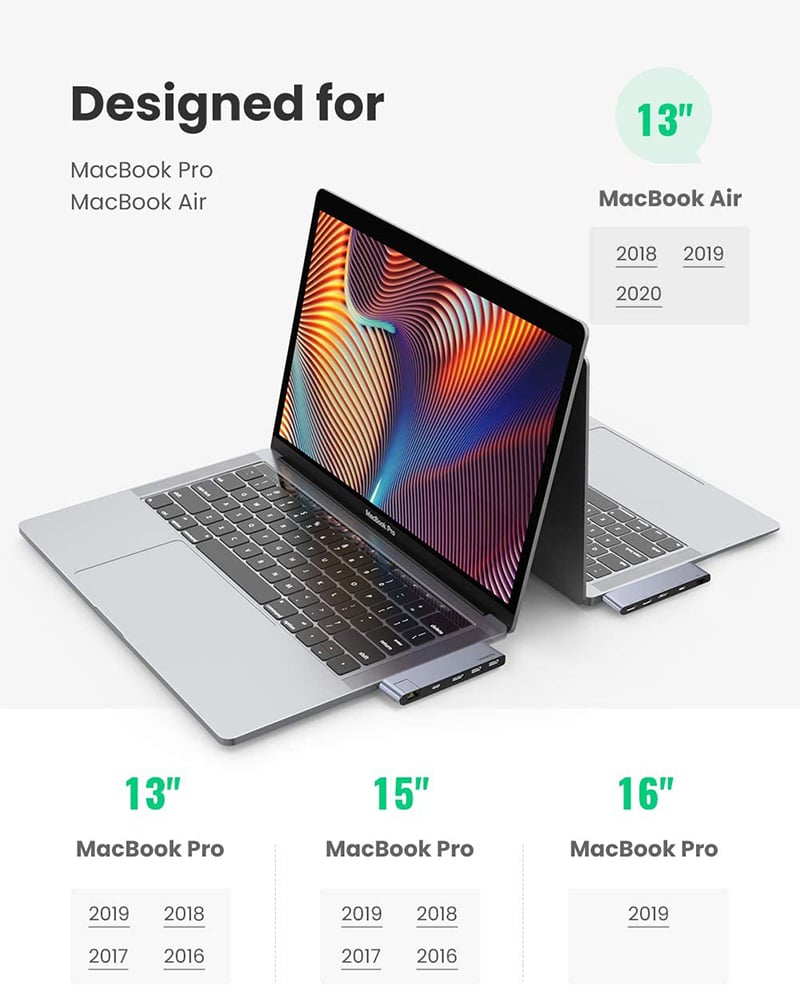 2 usb-c ra hd lan usb hub 3.0 ugreen
