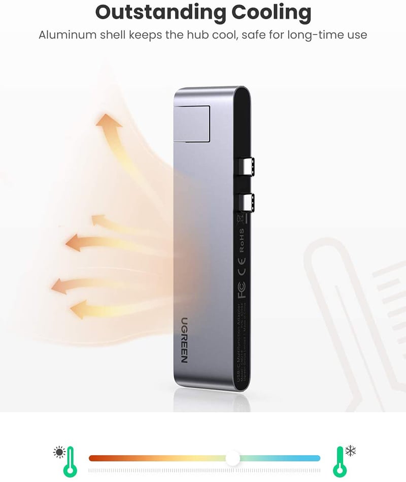 2 usb-c ra hd lan usb hub 3.0 ugreen