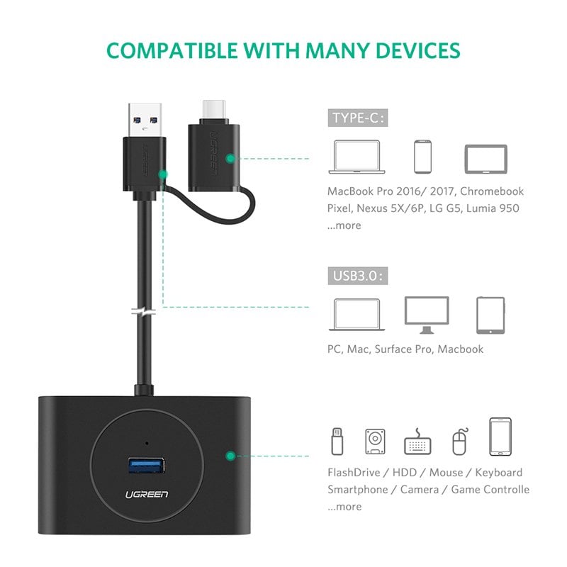 bo chia cong usb 3.0 ugreen 40850