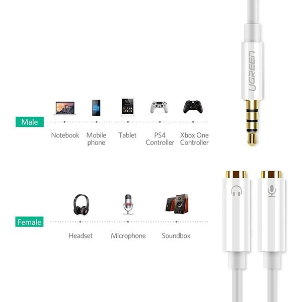 Cáp chia Audio 3.5mm ra một cổng Mic và một cổng ra Loa Ugreen 10789 (trắng) - Phụ Kiện Điện Tử Việt Nam