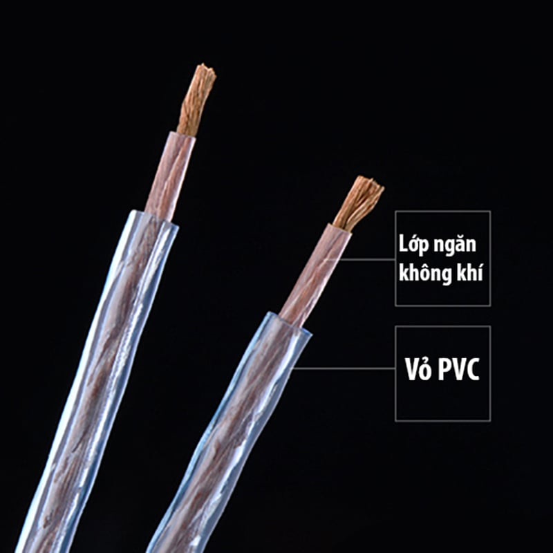 day am thanh 2 lõi 2.5mm ugreen