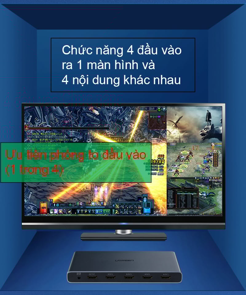 ugreen 50745 gop hdmi 4 vao 1