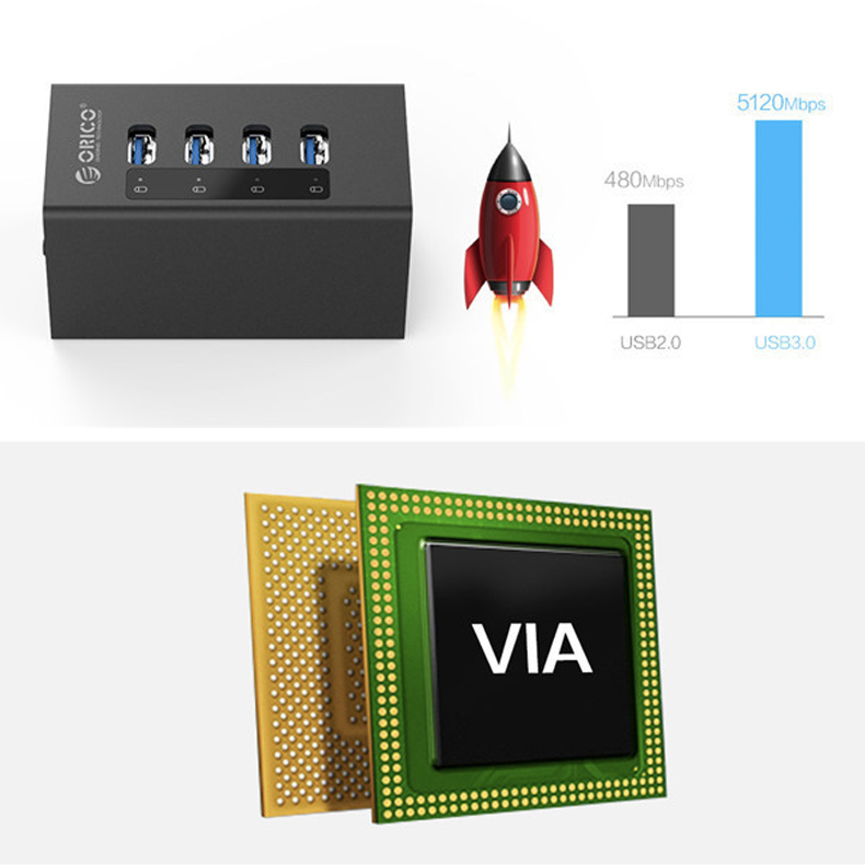 bo chia usb 3.0 orico a3h4