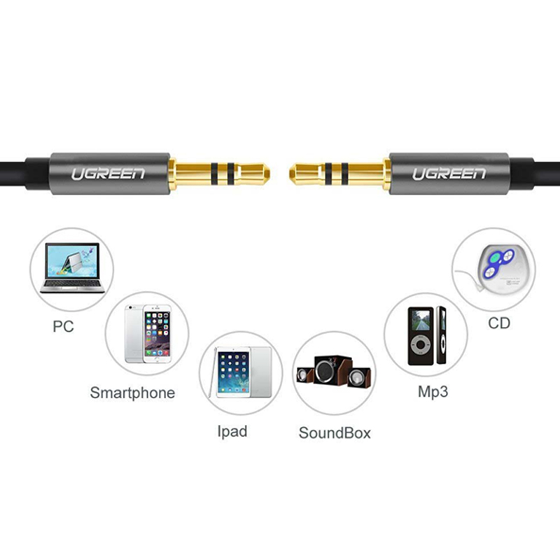 cap aux 3.5mm ugren