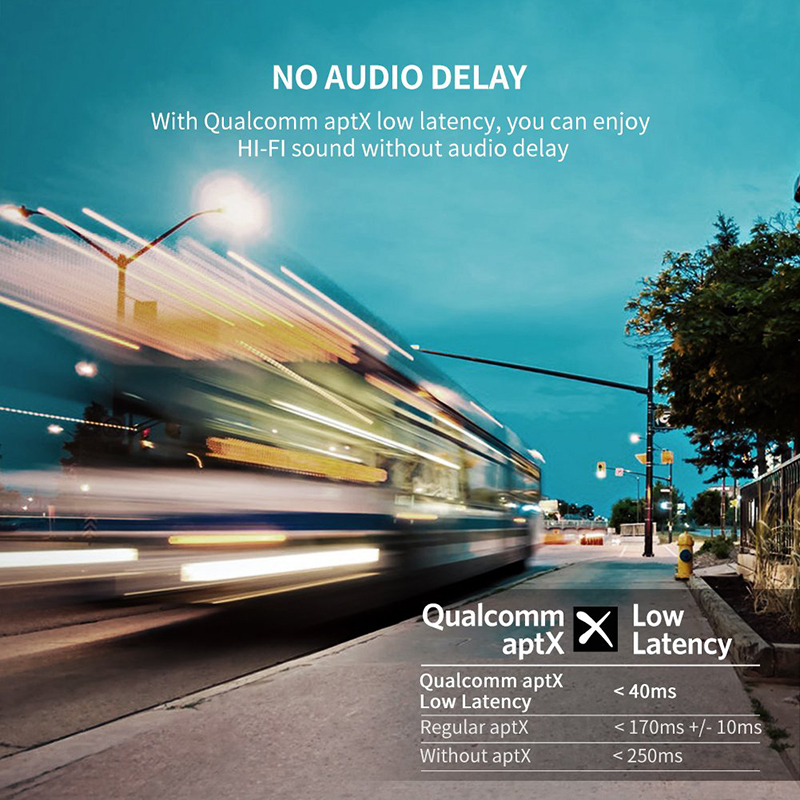 bluetooth transmitter ugreen 40761
