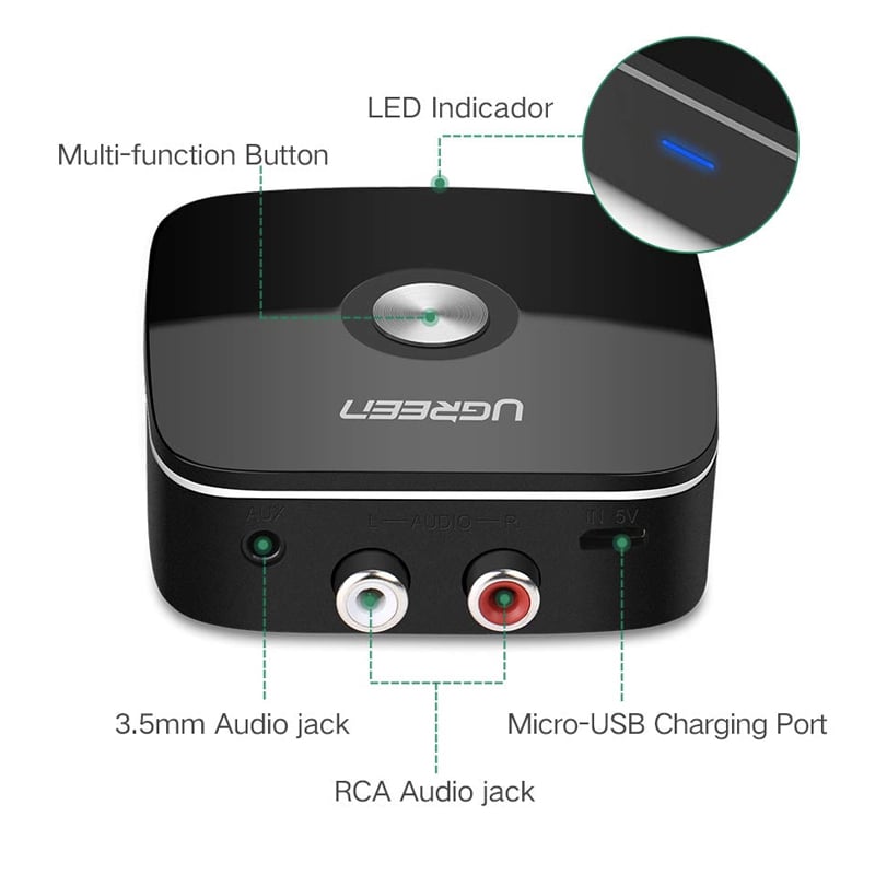 bo phat bluetooth ugreen 30445