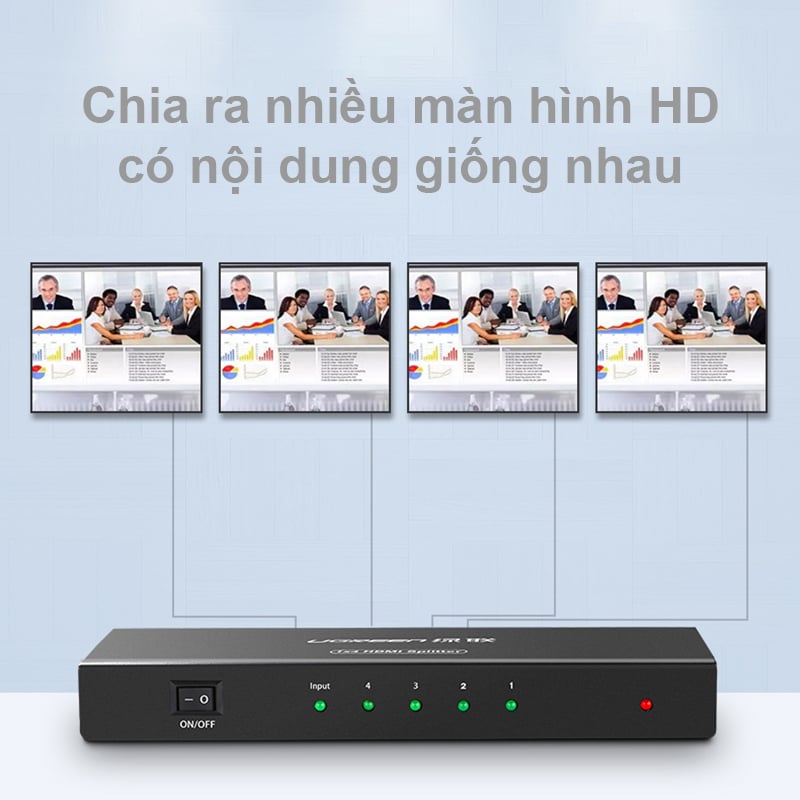 bo chia hdmi 1 ra 4 ugreen 40202