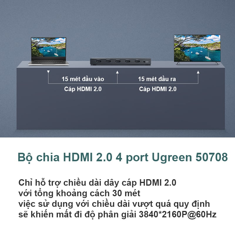 ugreen 50708 bo chia hdmi 2.0 4 cong